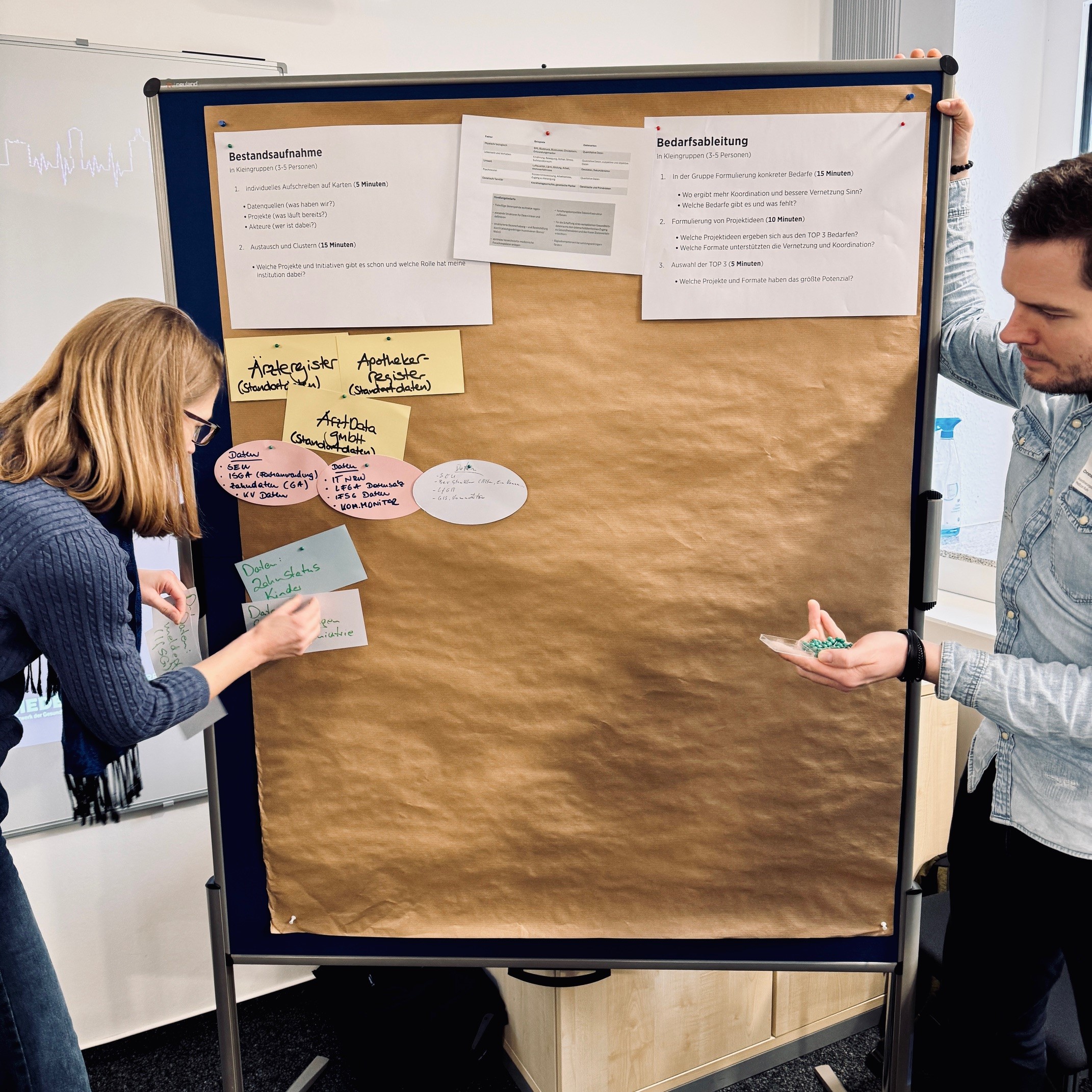 Workshop Digital Health Ruhr Zwei Personen, die an einer Metaplanwand eine Fragestellung bearbeiten und dazu Zettel an die Wand pinnen